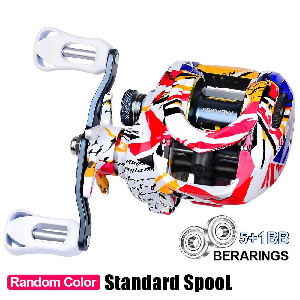 Baitcasting Reel