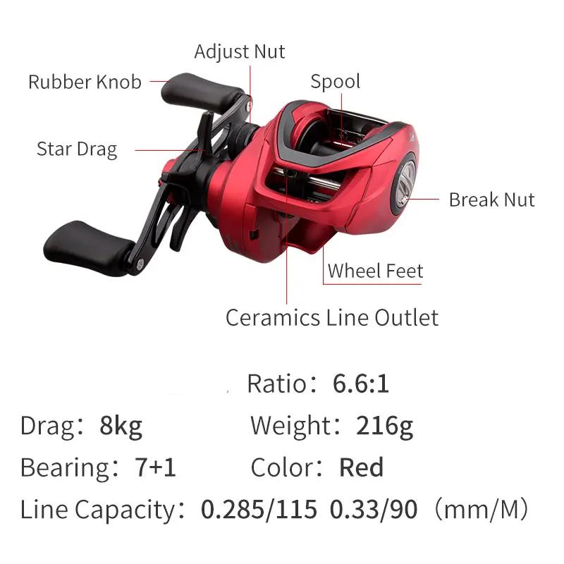 Lightweight Baitcasting Reel with 8kg Drag, 7+1 Bearings & Magnetic Brake - Image 6