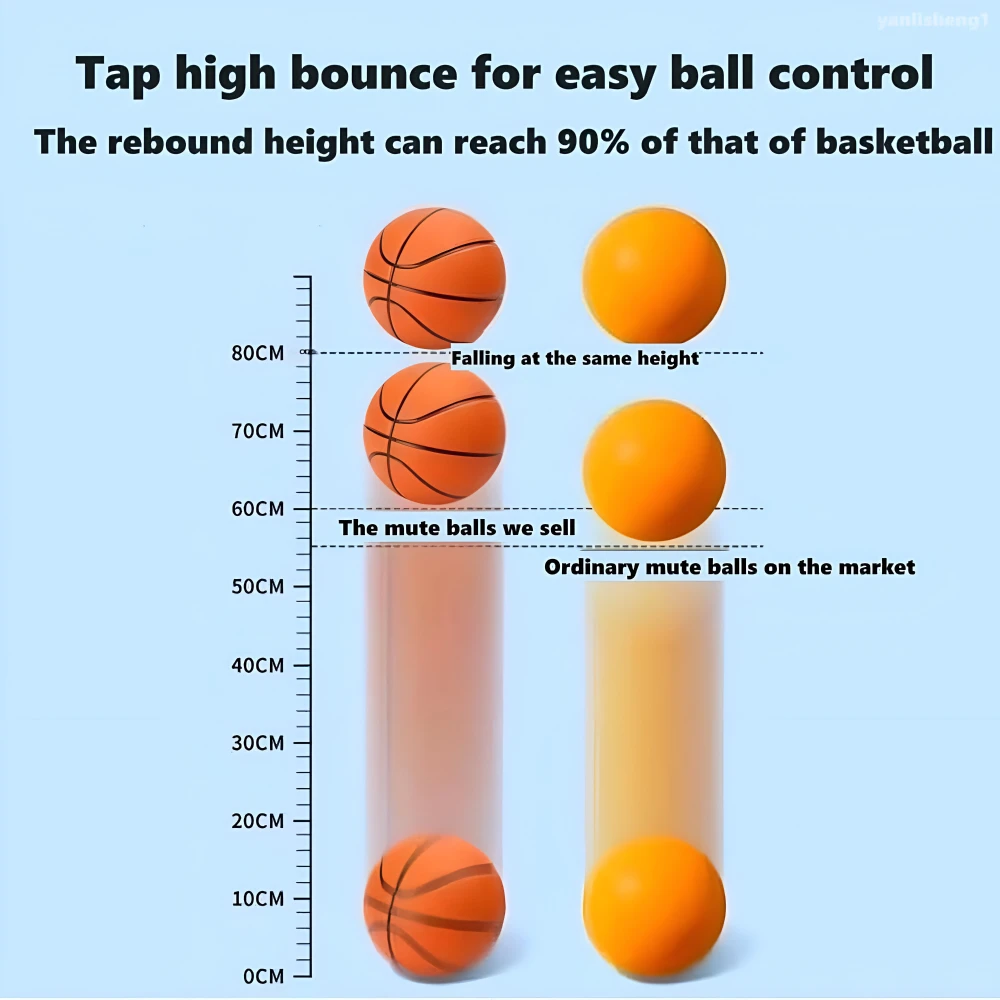 Silent Foam Basketball for Kids - Image 6