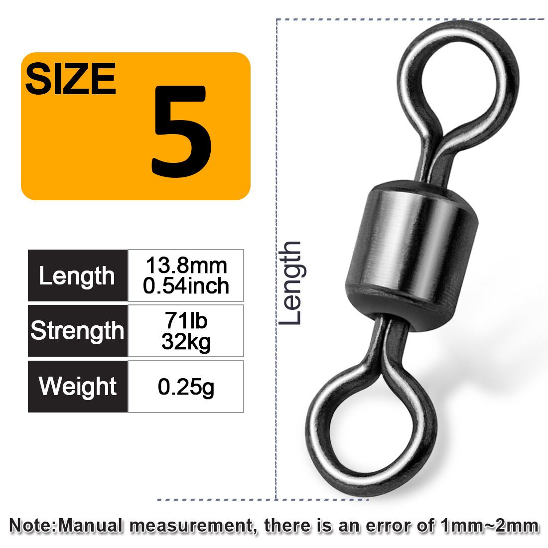 Size5