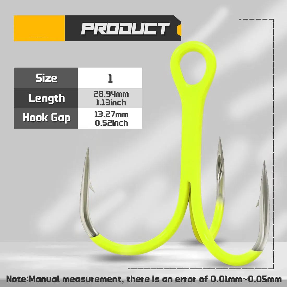 Size-1