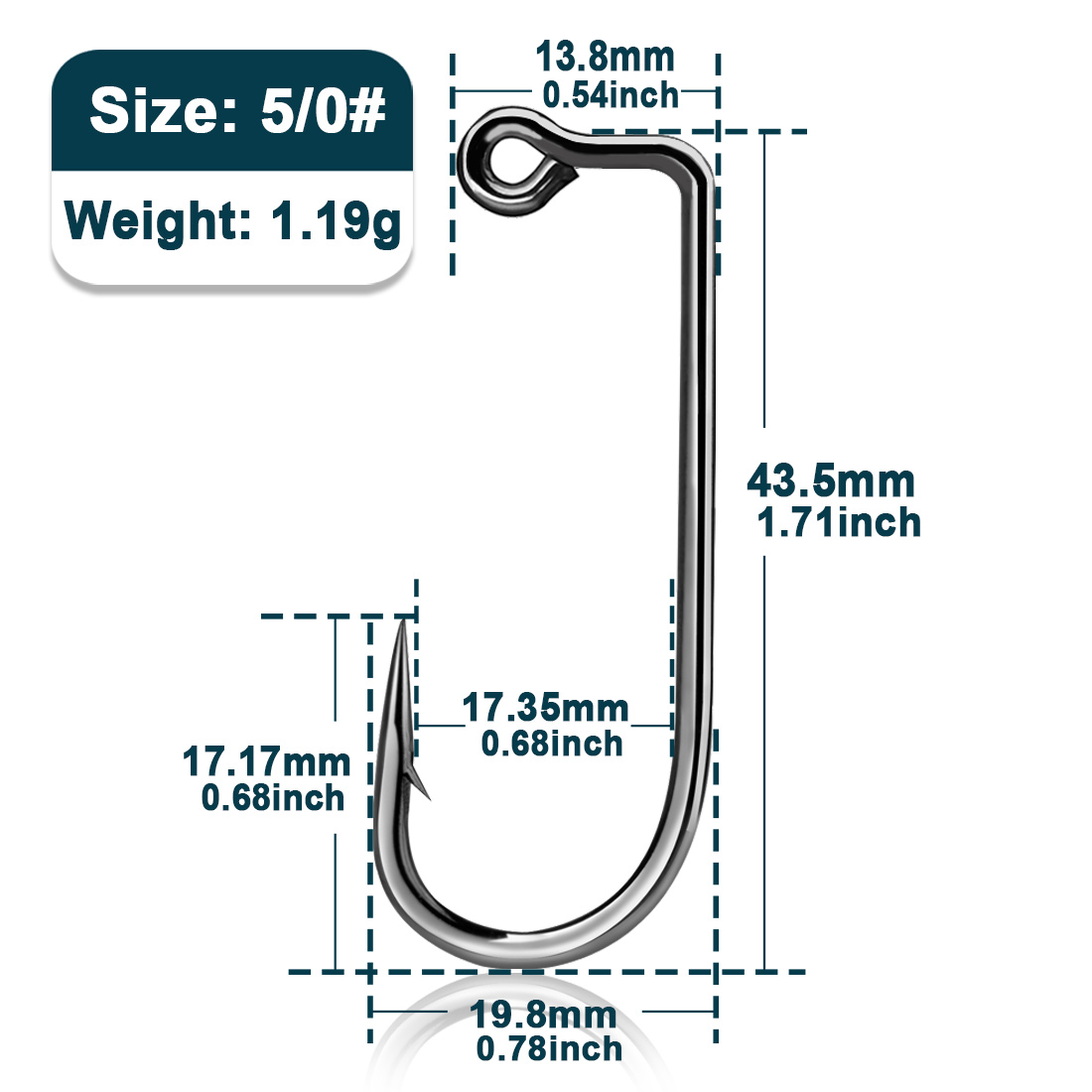 Size-5-0