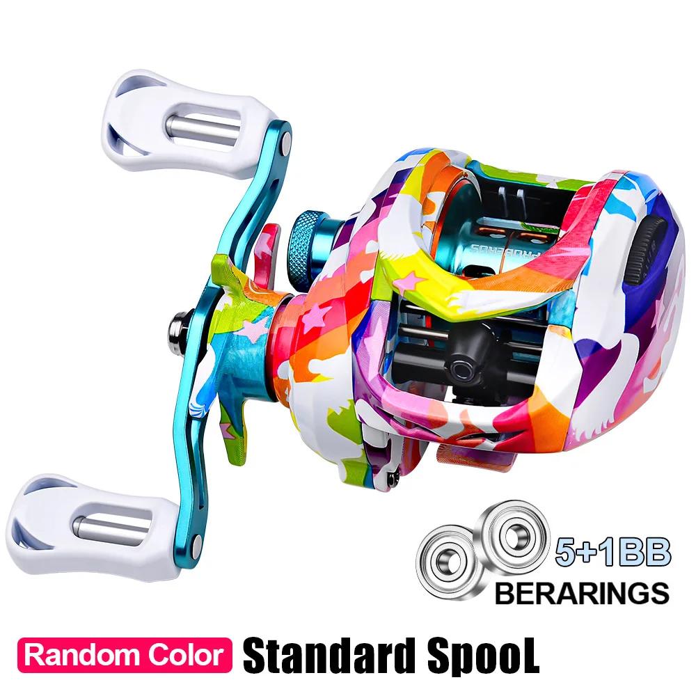 Fishing Reel