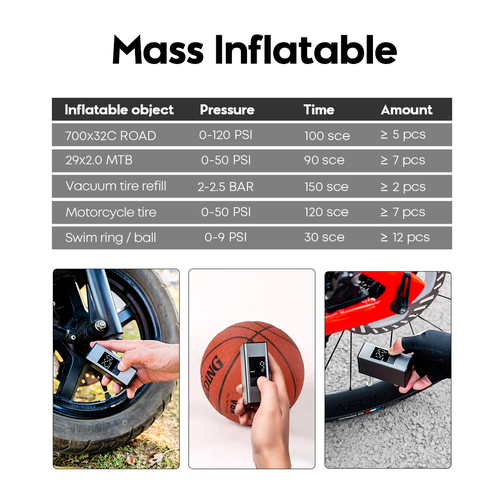 Portable Electric Tire Inflator 150 PSI - Image 6