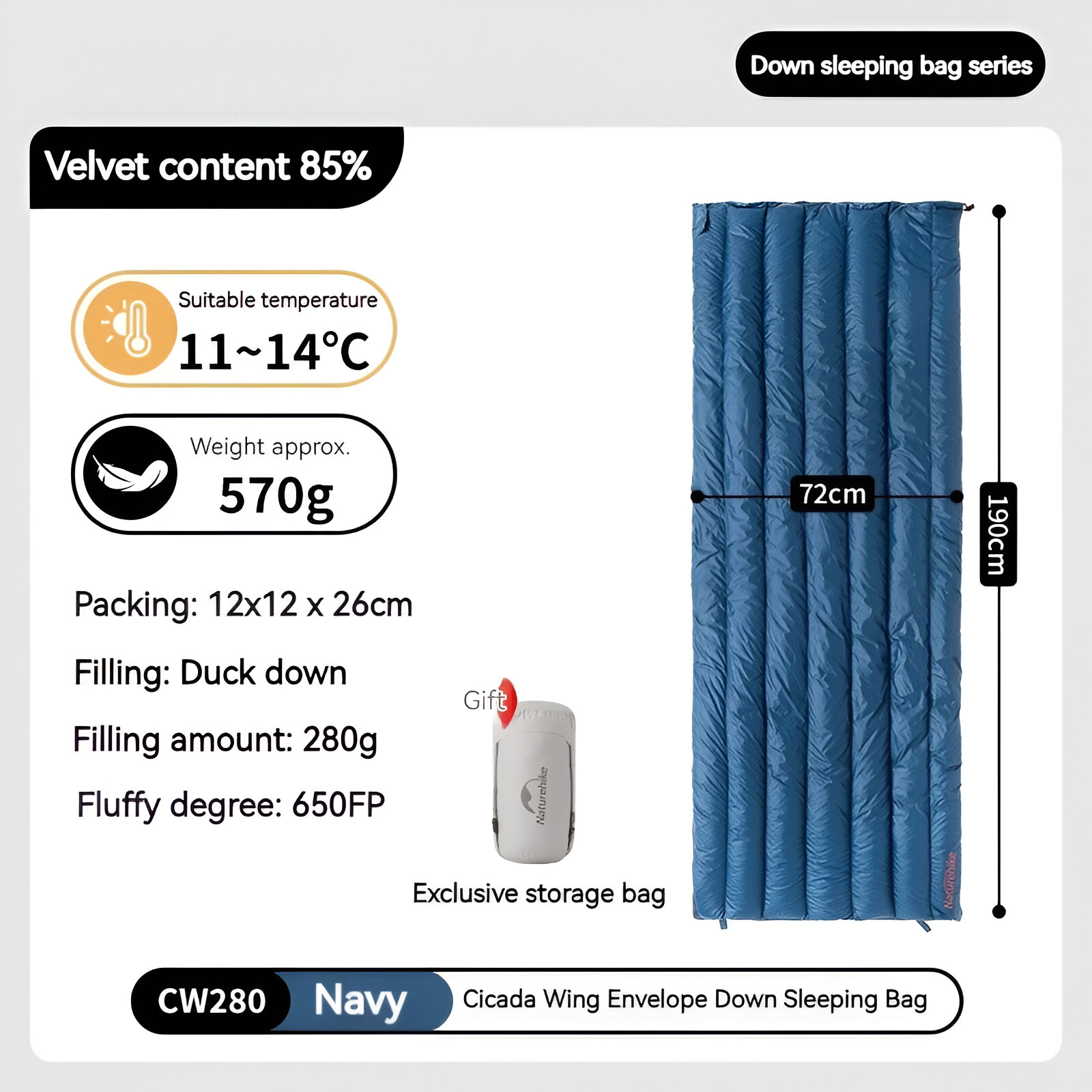CW280 Navy