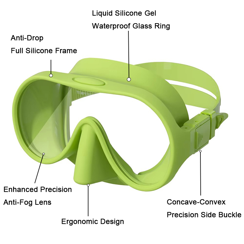 Frameless Snorkel Mask Set for Adults – Anti-Fog, UV Protection, Tempered Glass - Image 6
