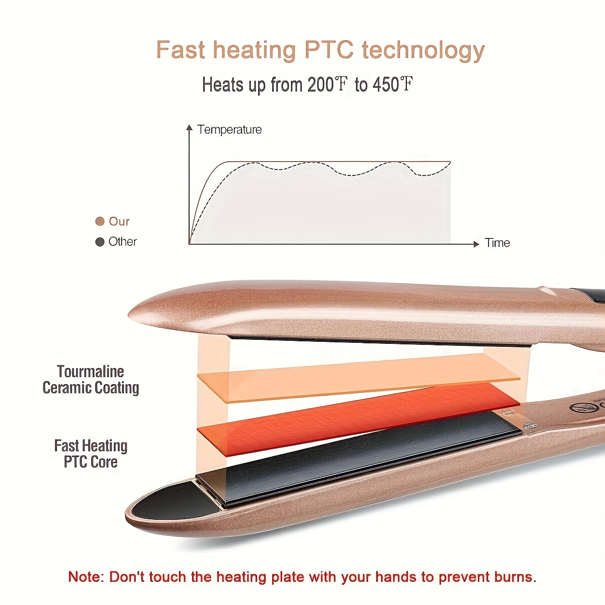 2 in 1 Ceramic Hair Straightener and Curler view 5