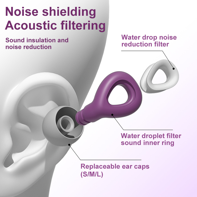 Waterproof Noise Reduction Ear Plugs Set for Sleeping & Swimming Comfort 3