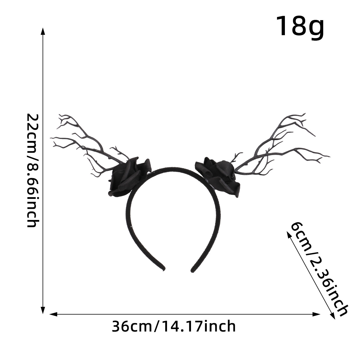 Branches